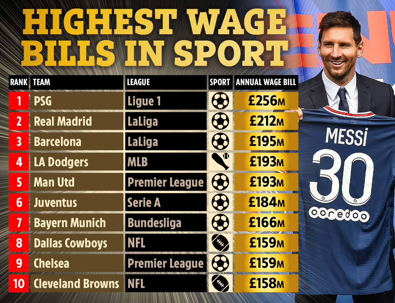 但通过与新 但通过与新